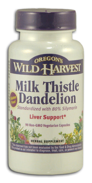 Milk Thistle Dandelion